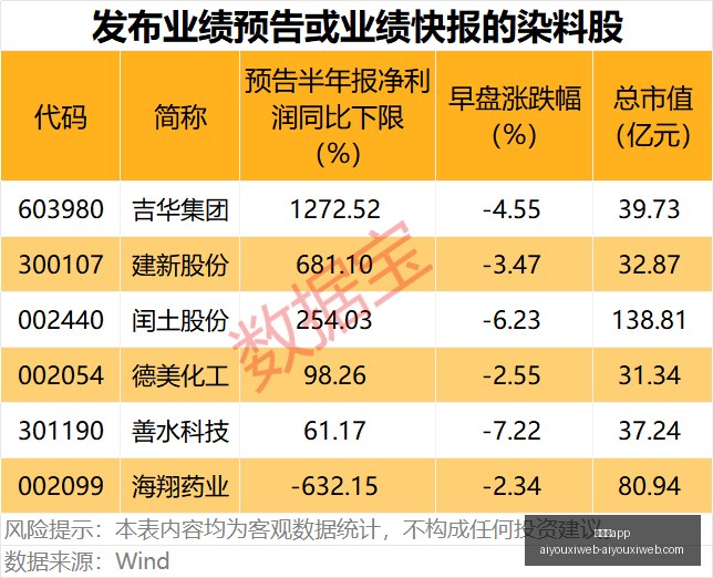 勇士队确定,库里续约在,签下最高价,爱游戏app,爱游戏官网,爱游戏体育app