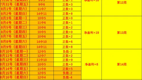 2026早场精华：青年队对决深度解析